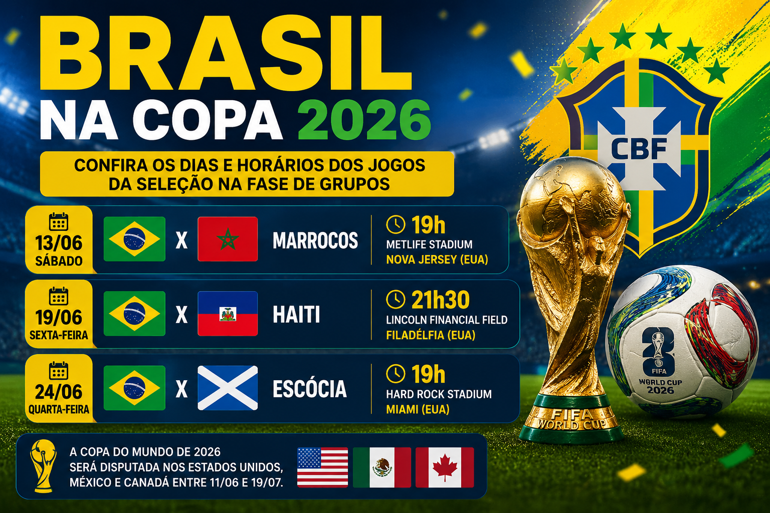 Arte informativa com as datas, horários e adversários da Seleção Brasileira na primeira fase da Copa do Mundo de 2026: Marrocos, Haiti e Escócia.